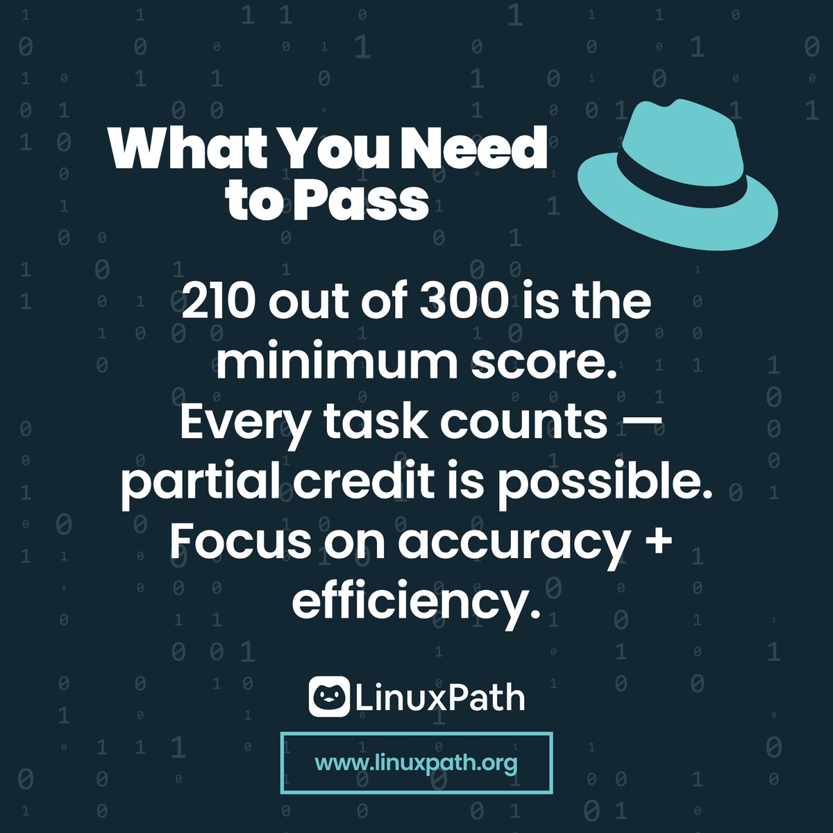 LinuxPath's tweet image. 🌎 Official website: linuxpath.org

📘 Thinking about taking the Red Hat Certified Engineer (RHCE) exam? 

🔥 Save this post so you never forget the exam format!

#RHCE #RedHat #LinuxCertification #RHCSA #SysAdminLife #RHCEExam #LinuxAdmin #LinuxTips #RHCEPrep