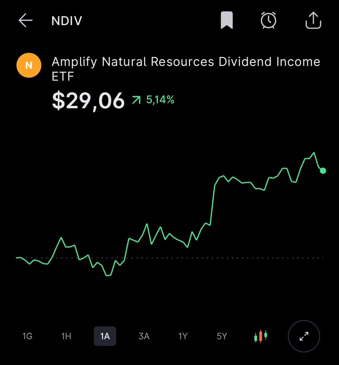 AL SANA PASİF GELİR 😊
💠Her ay 35 dolar temettü alırsın. 
💠Yasal sınıra takılmazsın. (18.000 TL)
💠327 adet elinde olması yeterli.
(Görüntü Midas'tan alınmıştır)