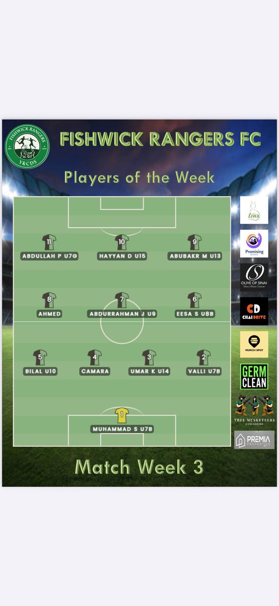 Our team of the week from all ages