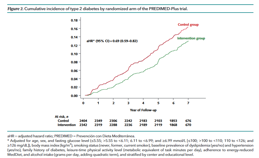 Lukas Schwingshackl tweet media