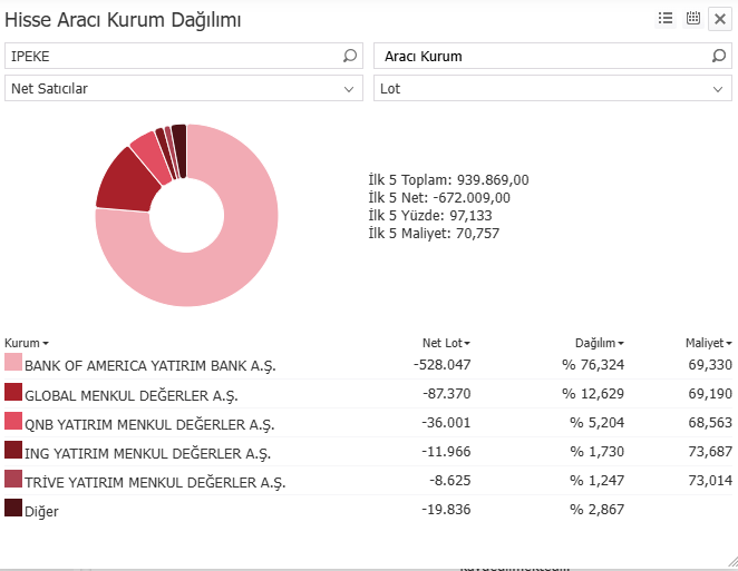orman çocuğu  #ipeke