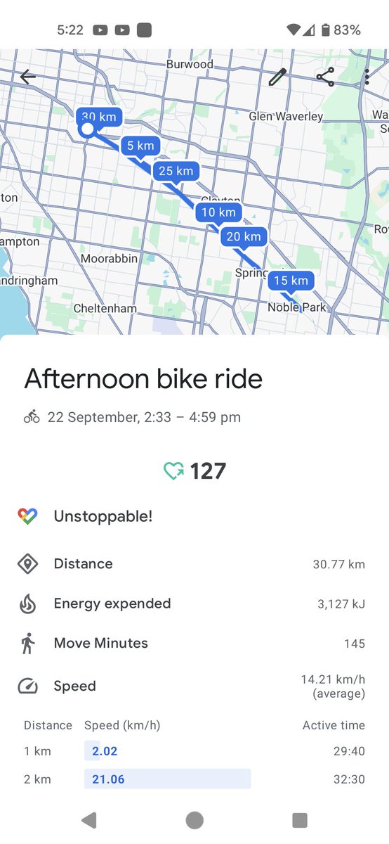 Having never learned as a kid, I've been practicing bike riding since March this year. In the 6 months since, I think I can say I've made some progress. (The 30.77km rounds trip is equal to about 19.11 miles)