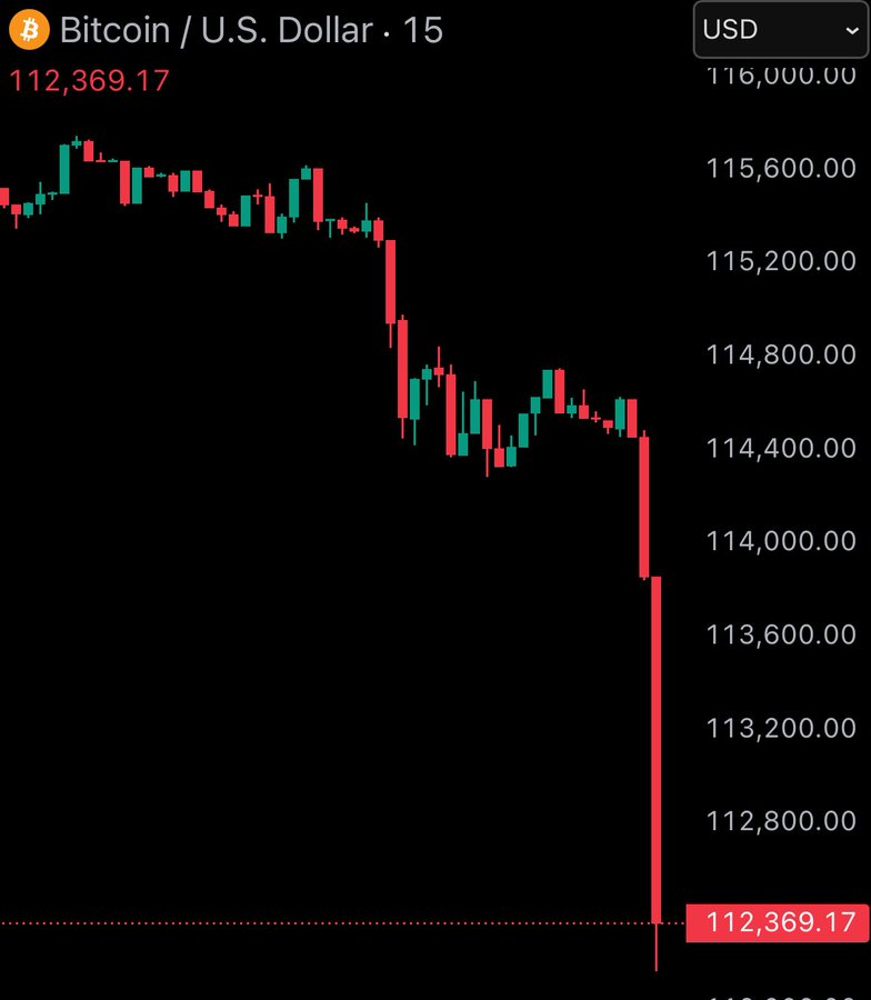 INFCAT_Fed's tweet photo. GM!
CZ: Pullbacks aren’t weakness — they build support & fuel the next big run. 🚀
#CZ #INFCAT #Bitcoin #BNB https://t.co/huq3fWlMRH