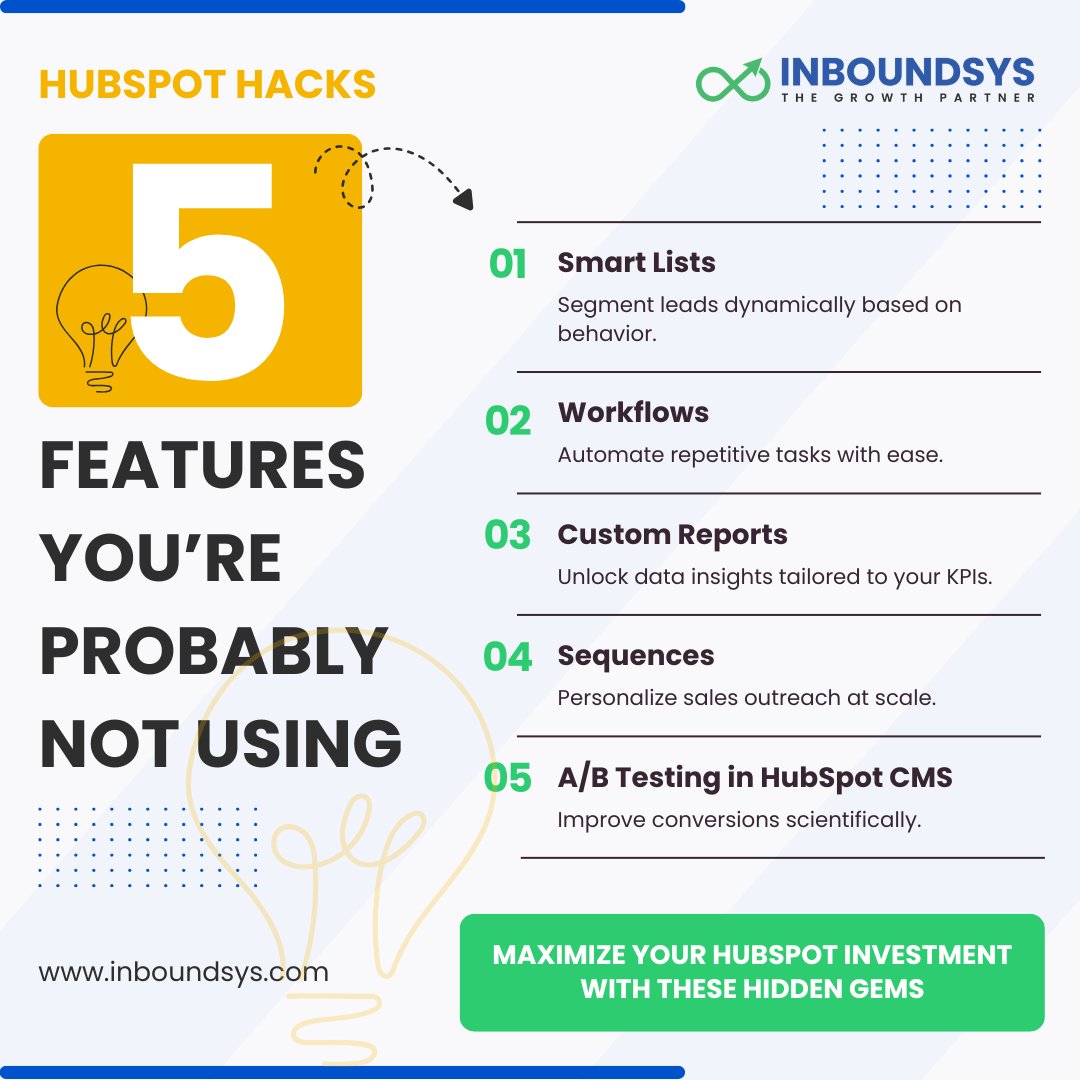 inboundsys's tweet image. 💡 Are you really getting the most out of HubSpot?
From smart lists to A/B testing, there are powerful features many businesses overlook — but they can make a huge difference in growth. 🚀
#HubSpot #HubSpotTips #CRM #DigitalMarketing #LeadGeneration #Inboundsys