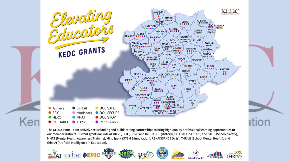 KEDC1's tweet image. 🌟 Exciting Work by the KEDC Grants Team! 🌟

Our dedicated grants team is hard at work securing funding to support schools across our region. From innovative programs to essential resources, we&apos;re proud to serve the following districts 👇

#MakingADifference #WeAreKEDC