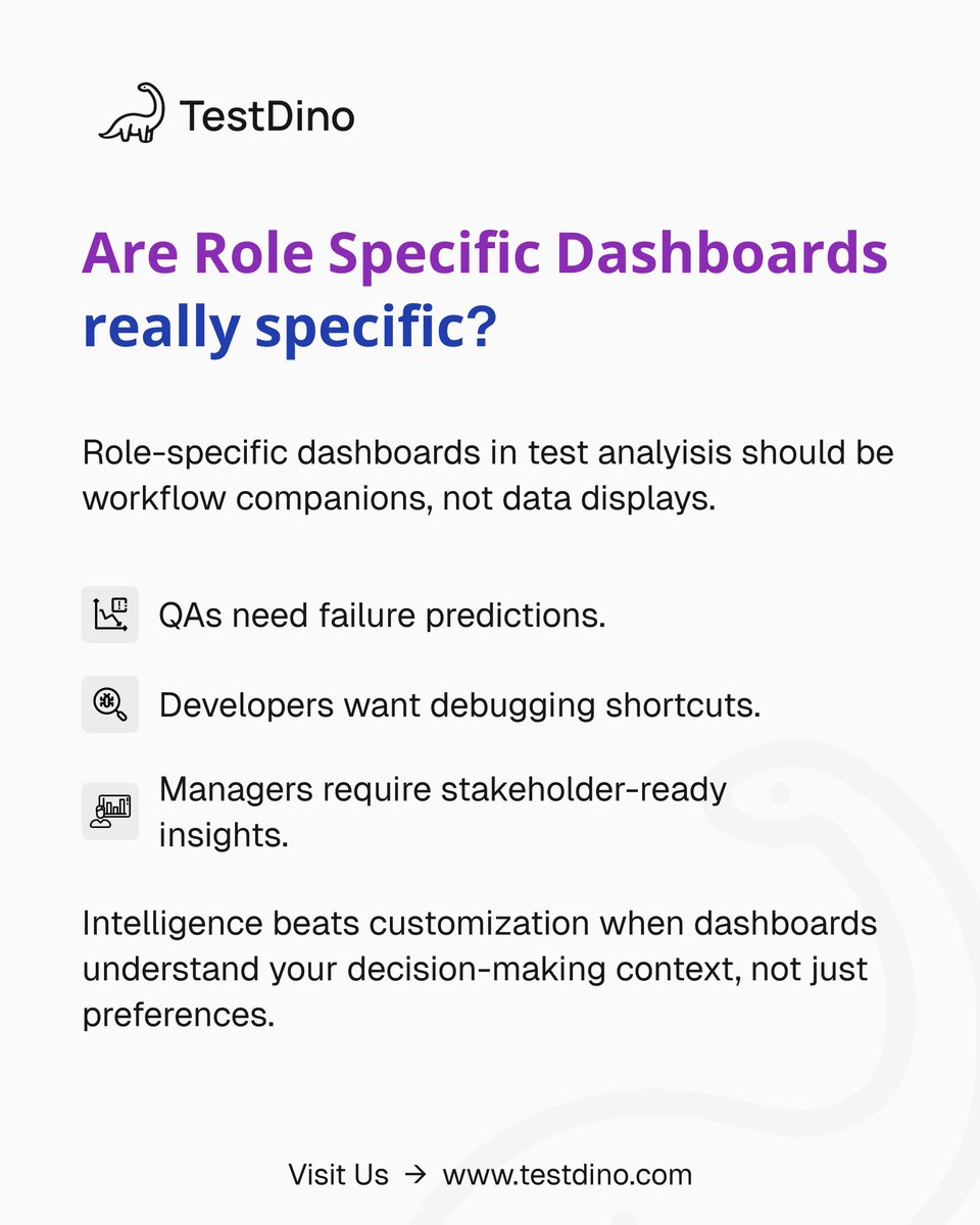testdinohq's tweet image. Why most 'role-specific' test dashboards still feel generic? 
Because they customize the presentation, not the intelligence. Understanding your decision, matters more than knowing your job title. 
#Playwright #PlaywrightTesting #PlaywrightJS #E2ETesting #TestAutomation