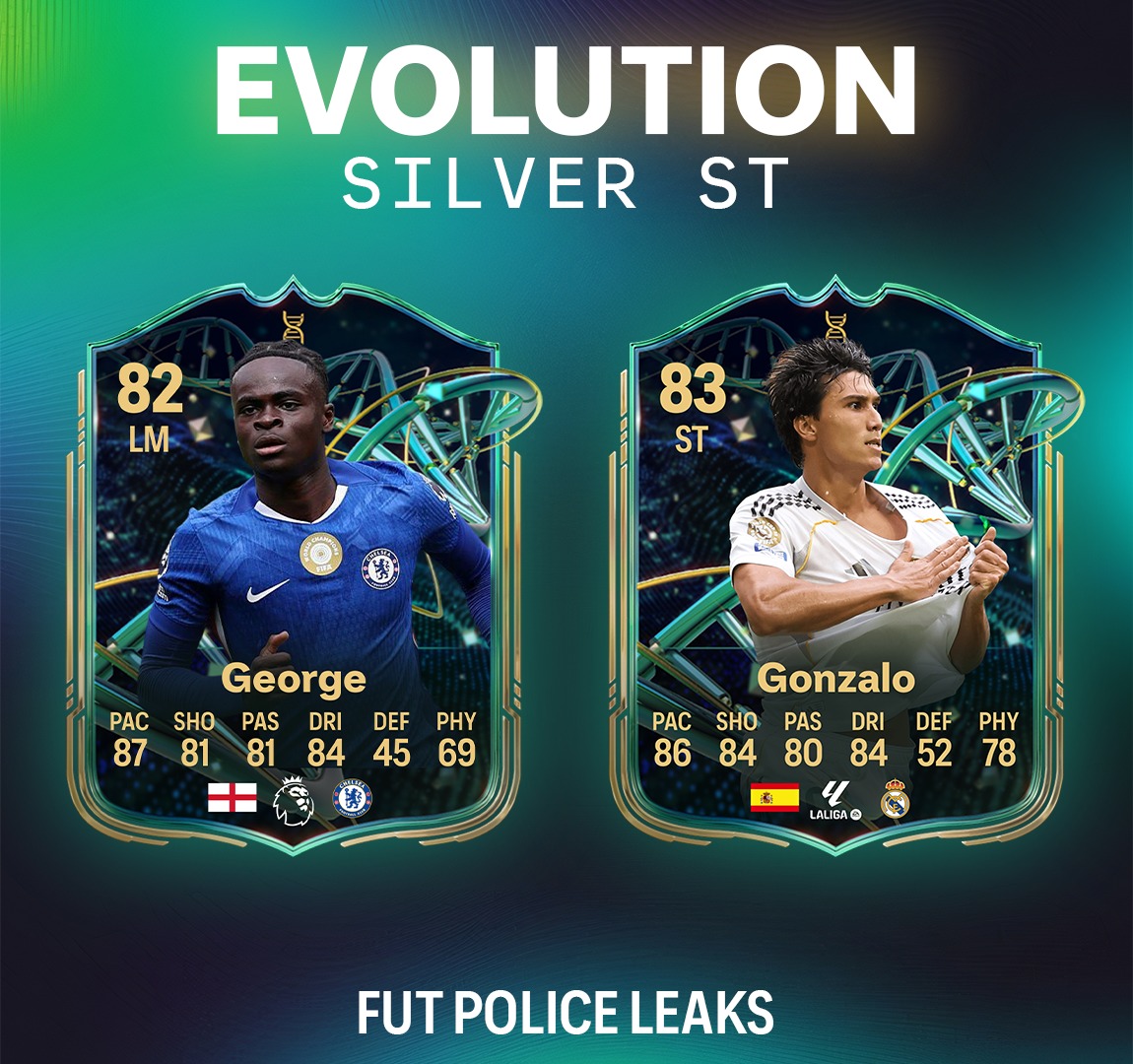 FUT POLICE LEAKS tweet media