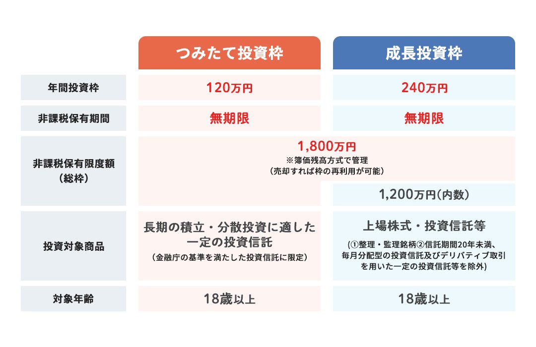 ハルイチ＠ tweet media