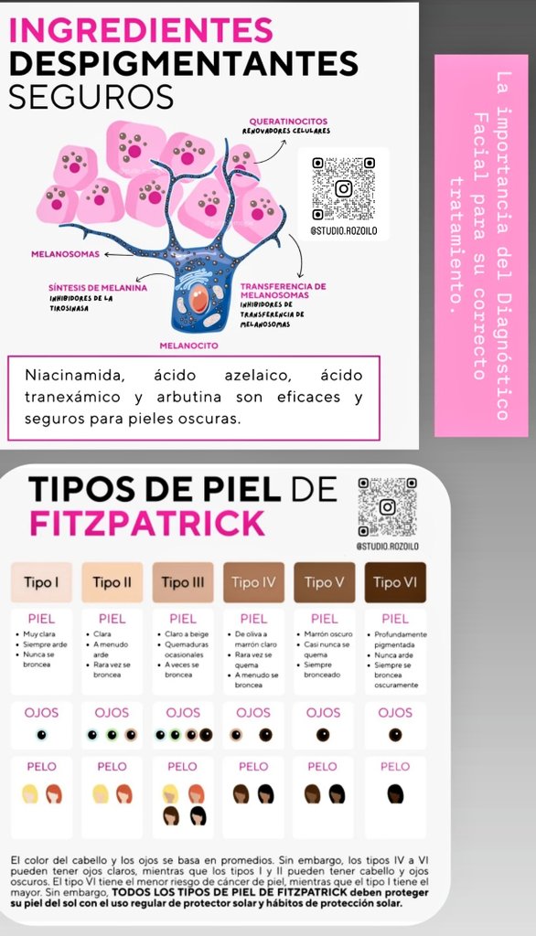 RoZoiloEstetica's tweet image. 👩🏻‍🔬 ¡Buen día!  Compartimos la Escala de #Fitzpatrick para un diagnóstico Facial Correcto y resultados óptimos en los tratamientos #despigmentantes.

#salud #piel #biotipos