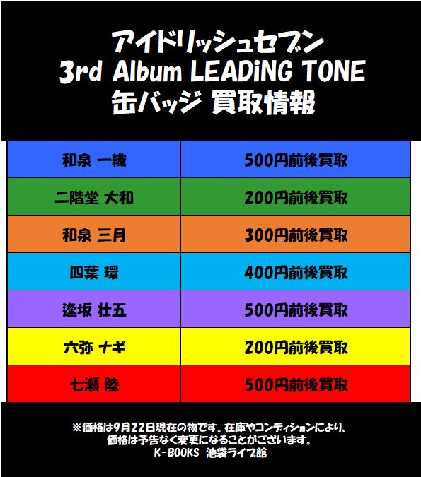 アイドリッシュセブン 3rd アルバム LEADiNG TONE 缶バッジ IDOLiSH7