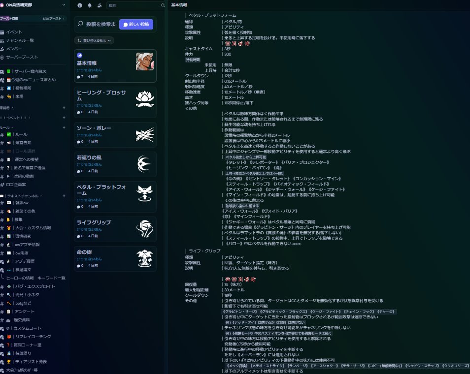 全ヒーローの基本的なデータを記入し終わりました。
アップデート内容などが盛り込まれていない部分もありますがご容赦ください。
またデータは随時追加予定であり、みなさんに投稿していただいたものも追加していきます。
今後ともOW兵法研究部をよろしくおねがいします。
discord.com/channels/12399…