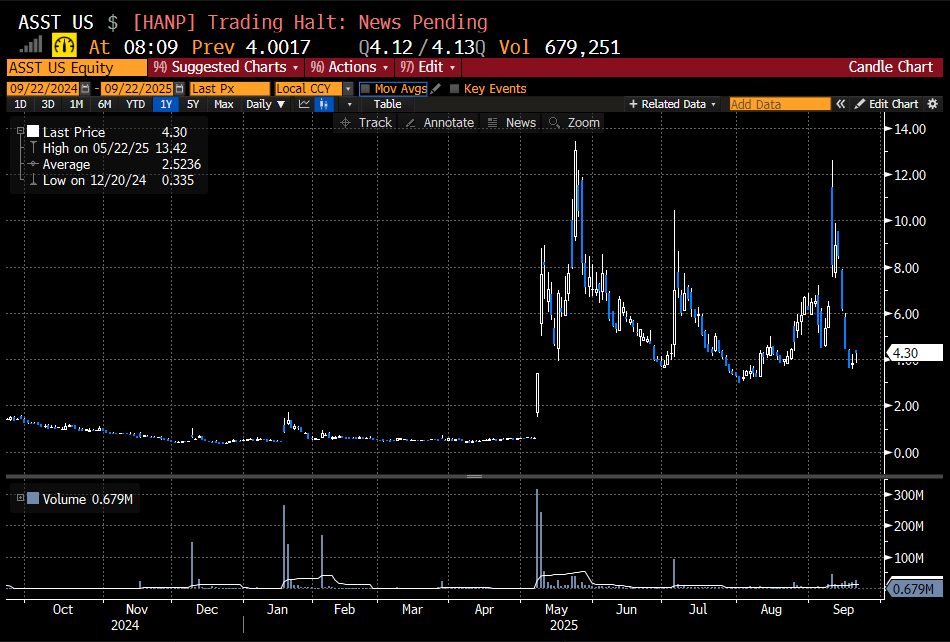 Trader1 tweet media