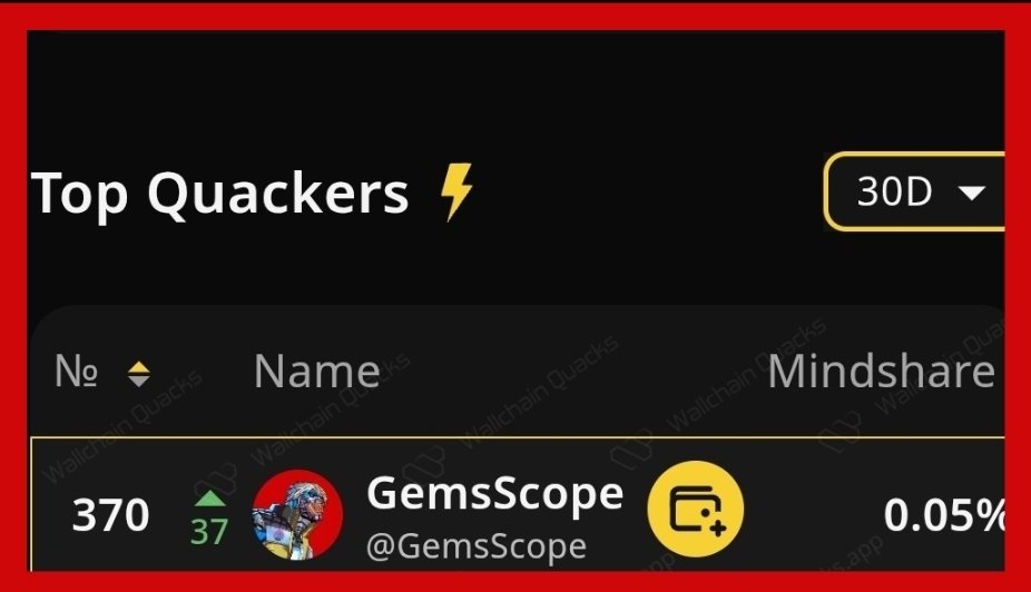 GemsScope tweet media
