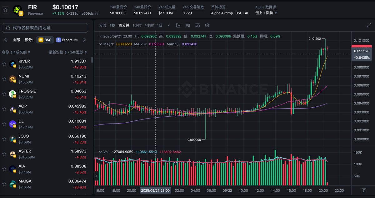 Q_Qweb3's tweet image. Keep building #Fireverse 
Beyond 传奇乐队吉他手，黄贯中将与Fireverse共创音乐！