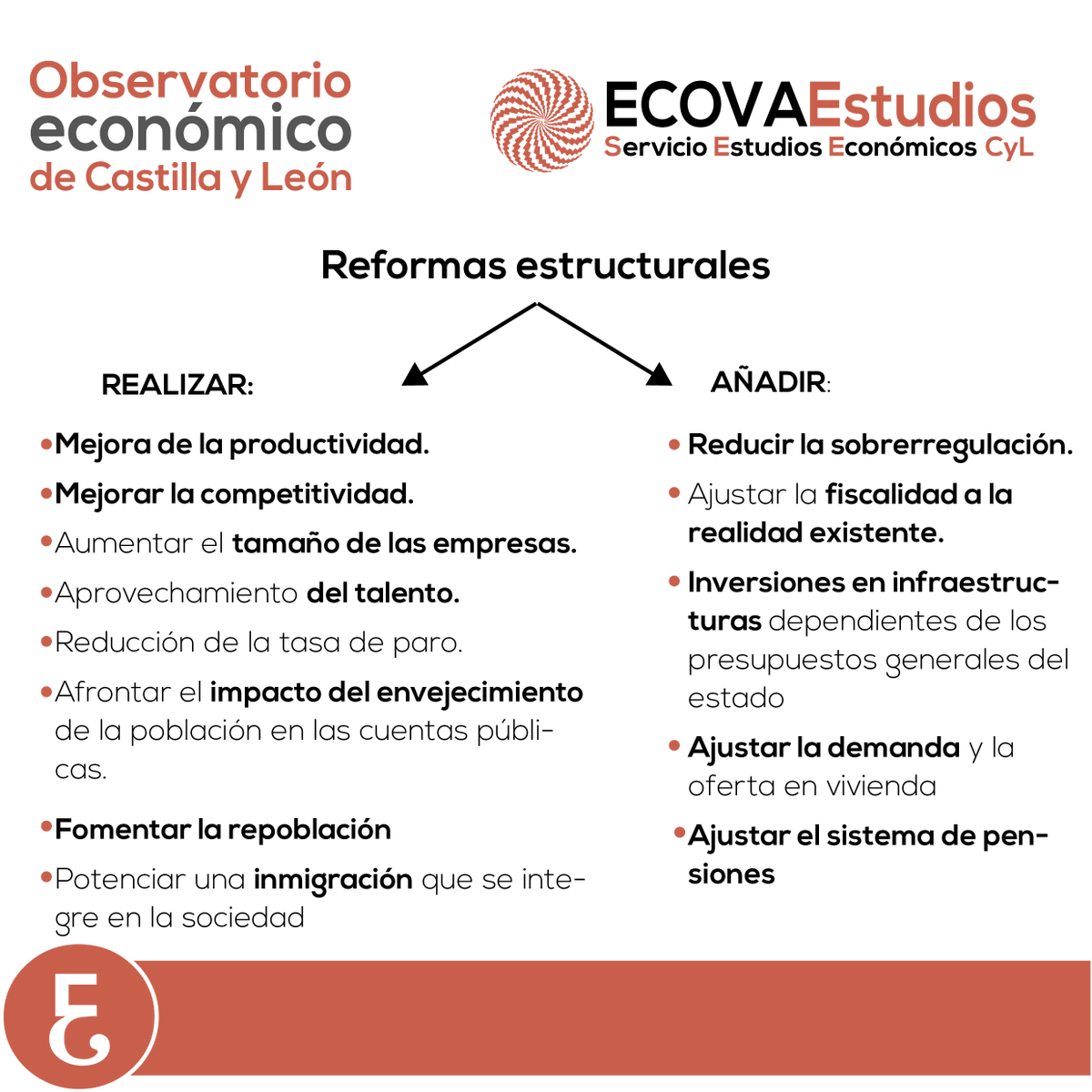 Reformas estructurales : Aprovechamiento del talento.