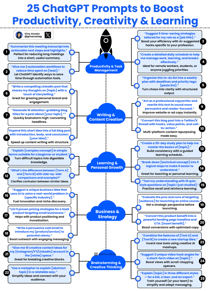 25 ChatGPT Prompts to Boost Productivity, Creativity &amp; Learning 👇

[Bookmark for later]