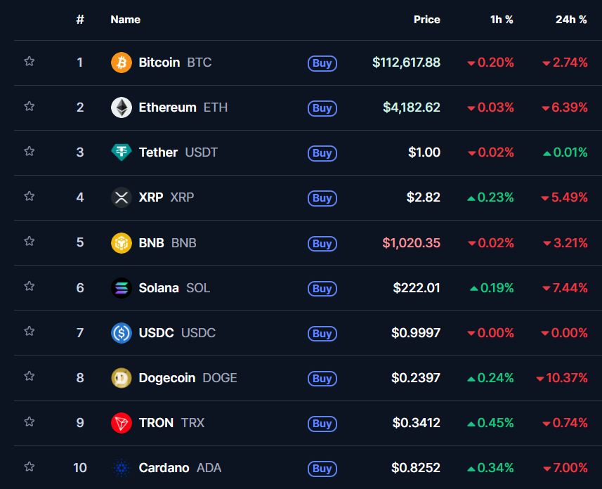 QuickEx_Tweets's tweet image. Some people are saying &apos;The Rapture&apos; is tomorrow. 

If you are aping, you know it is today.