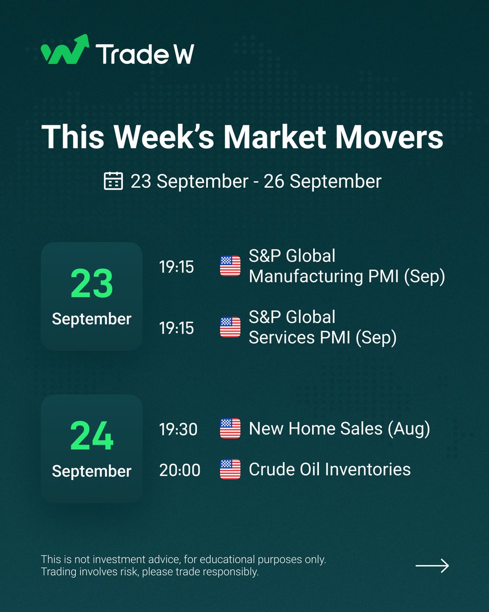 TradeW_Global's tweet image. Market Movers to Watch: From PMI to Core PCE - don’t miss this week’s big data drops⚡️

#TradeW #stepinstackup #marketnews #tradingnews