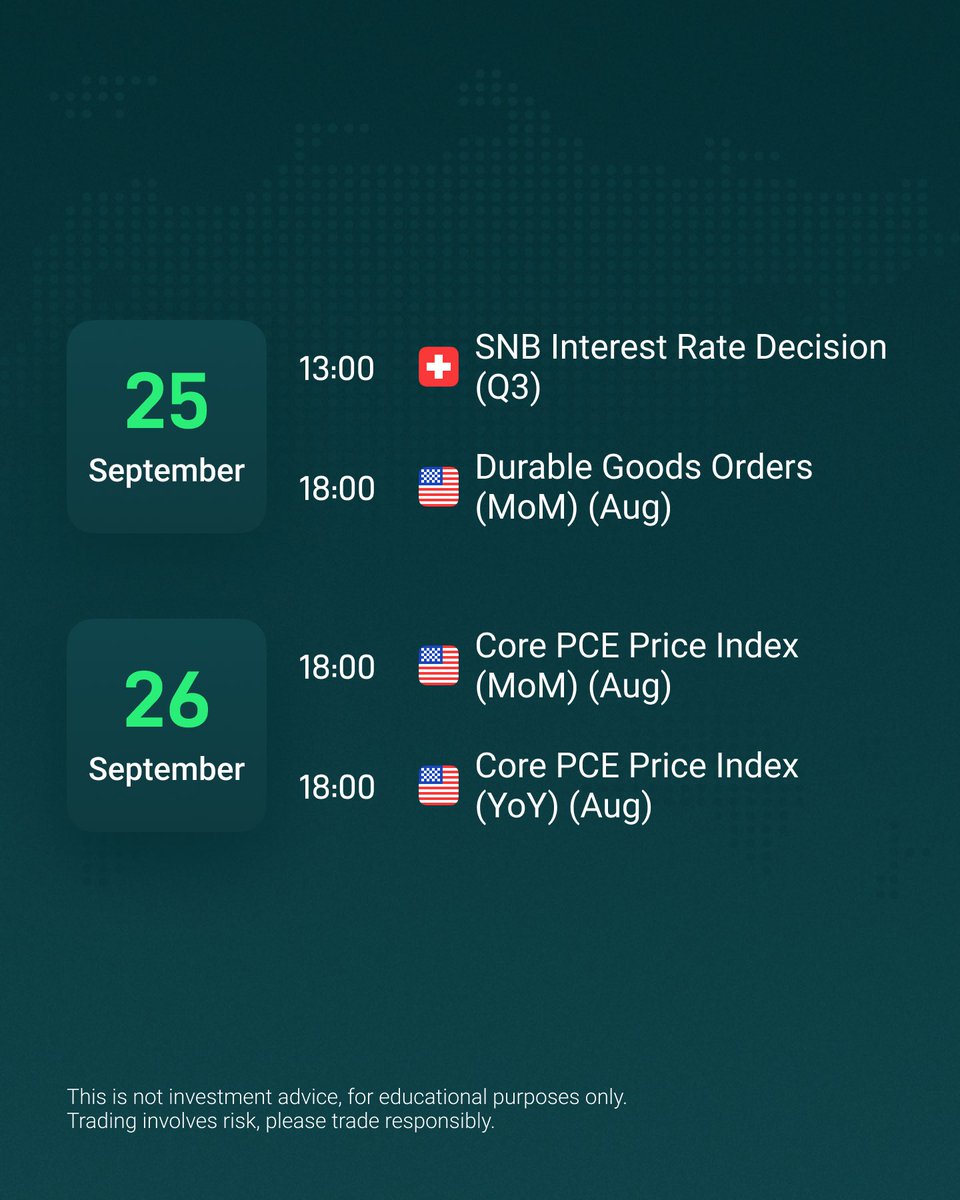 TradeW_Global's tweet image. Market Movers to Watch: From PMI to Core PCE - don’t miss this week’s big data drops⚡️

#TradeW #stepinstackup #marketnews #tradingnews