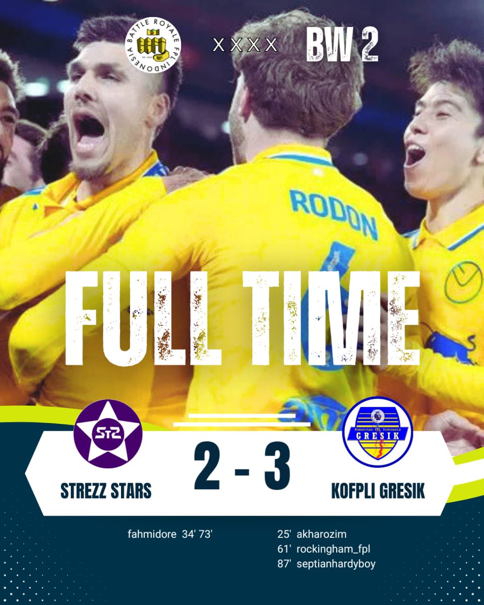 FPL Gresik (@kofpli_gresik) on Twitter photo Alhamdulillah berhasil mencuri poin di kandang <a href="/Strezz_Stars/">Strezz Stars</a>
goal : <a href="/AKharozim/">ali kharozim</a> <a href="/Rockingham_FPL/">Rockingham FPL (Rohandi) ๐ดโโ ๏ธ</a> <a href="/septianhardyboy/">Septian Hardy</a>
asists : <a href="/AKharozim/">ali kharozim</a> <a href="/jagadoor/">jagad</a>
MoTM : <a href="/jagadoor/">jagad</a>
ayo muleh..trs ngopi giras maneh.
thanks jamuannya dulur2 <a href="/Strezz_Stars/">Strezz Stars</a> Alhamdulillah berhasil mencuri poin di kandang <a href="/Strezz_Stars/">Strezz Stars</a>
goal : <a href="/AKharozim/">ali kharozim</a> <a href="/Rockingham_FPL/">Rockingham FPL (Rohandi) ๐ดโโ ๏ธ</a> <a href="/septianhardyboy/">Septian Hardy</a>
asists : <a href="/AKharozim/">ali kharozim</a> <a href="/jagadoor/">jagad</a>
MoTM : <a href="/jagadoor/">jagad</a>
ayo muleh..trs ngopi giras maneh.
thanks jamuannya dulur2 <a href="/Strezz_Stars/">Strezz Stars</a>