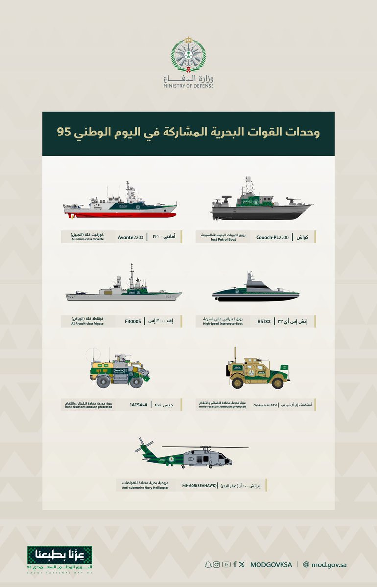 HashKSA's tweet photo. وحدات #القوات_البحرية المشاركة في #اليوم_الوطني_السعودي_95  . https://t.co/CNjCPmGPiB