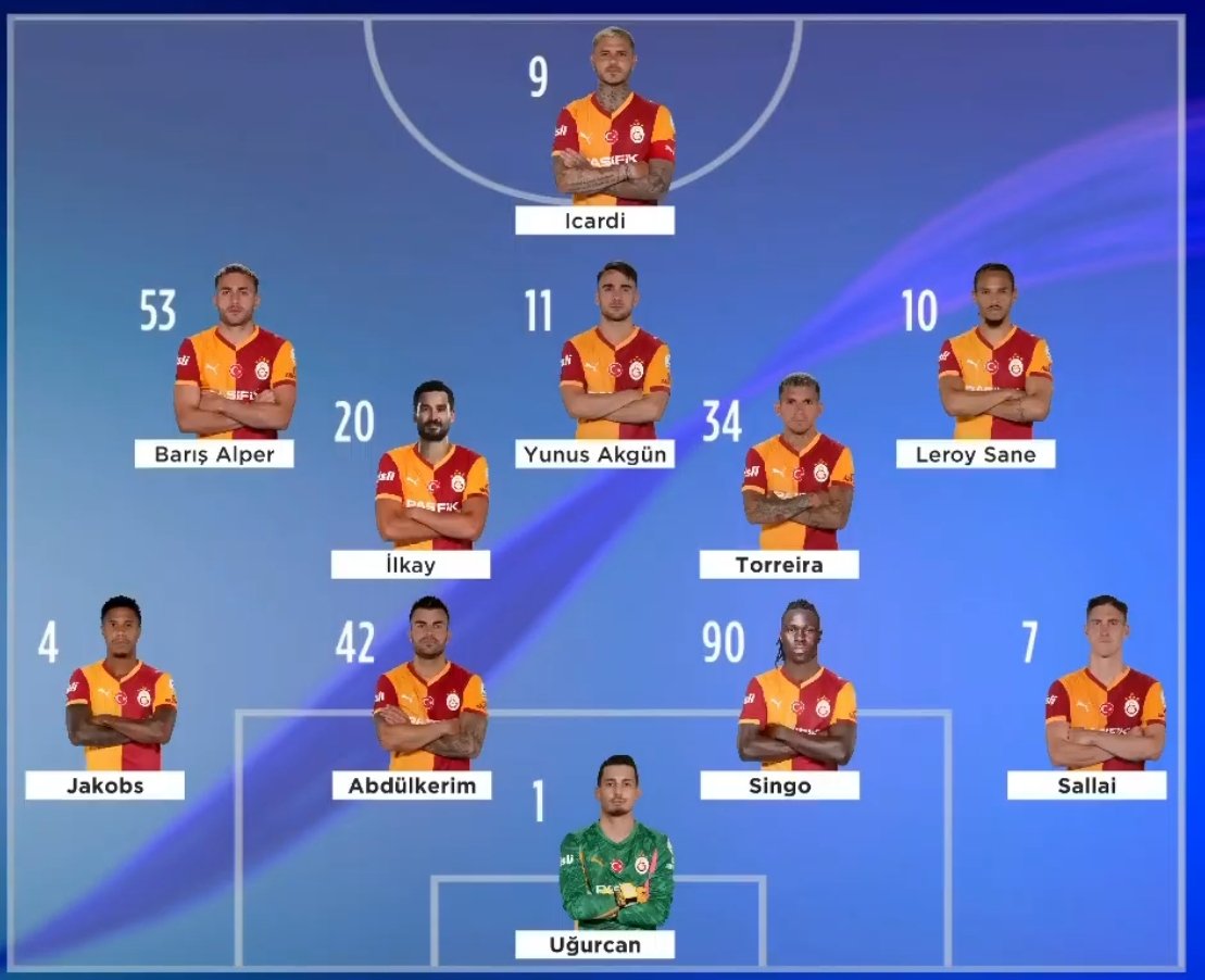 Eğer bu kadro doğruysa, takımda “evlatçılık” artık rezalet boyutuna ulaşmış demektir. Mağlubiyetin faturasını Sánchez’e kesmek, Singo’yu yine stoprde harcamak ve bu sorunlu orta sahaya rağmen hâlâ kibirden taviz vermemek… Bu inat, Galatasaray’a fayda değil zarar veriyor