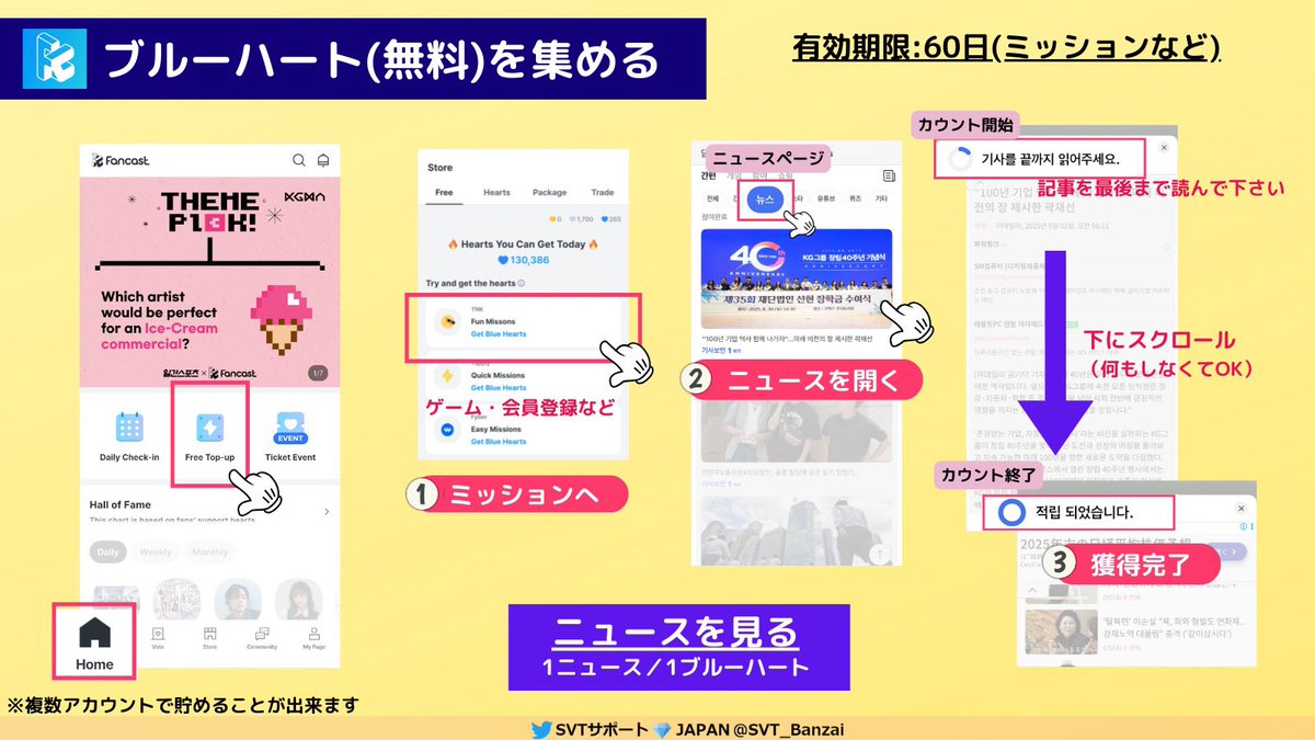 ハートアカウント 📢【FANCAST】 🗳投票に使用するのはブルーハートとゴールドハート