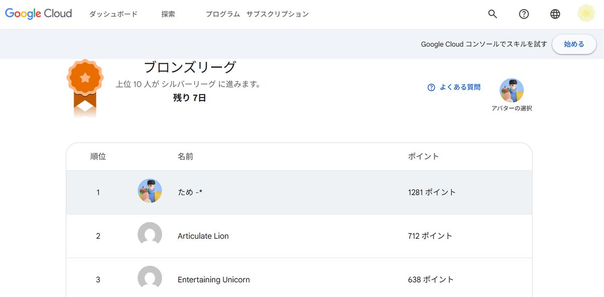 miitame's tweet image. 復習かねてGoogleの生成AI講義を半日くらいかけて勉強してたらブロンズリーグ一位になってた!
#GoogleCloudSkillsBoost #GenAISkillup