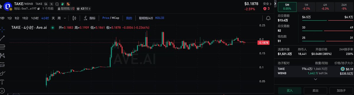 韩国玩家对游戏资产交易那是真有历史的。二十年前靠着 ItemMania、ItemBay，3000 万用户玩出了 30 亿美金的成交量，基本是把打金卖号做成了产业。

现在这股力量搬到了链上。OVERTAKE 在 Sui 链上搭建的新市场，不只是做个 DEX，而是直接把 Web2 游戏里的 550 亿美金资产市场往 Web3 引。TPS