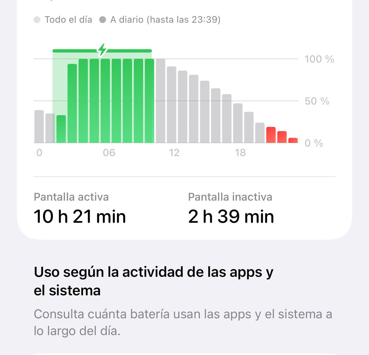 sergio_vs3's tweet photo. @iManuMX 10 horas y media practicamente de pantalla activa, usando X, Whatsapp, mapas, grabando en 4k 60fps, etc https://t.co/JXnqOE92Mm