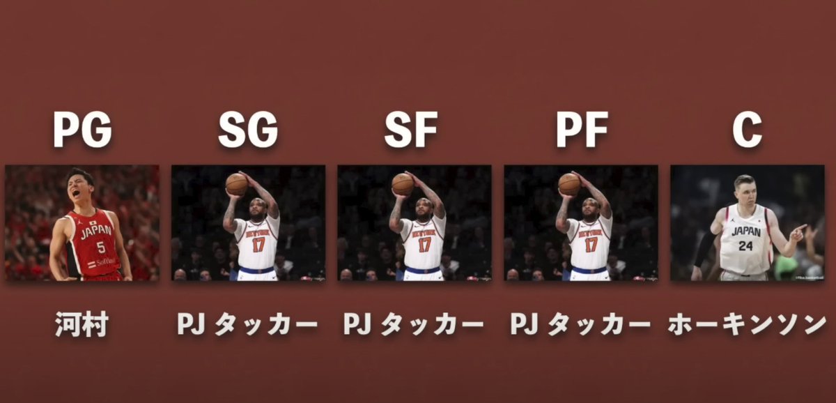 viva_81's tweet photo. 今のバスケの日本代表らしい！ https://t.co/Hvar8R7eh0
