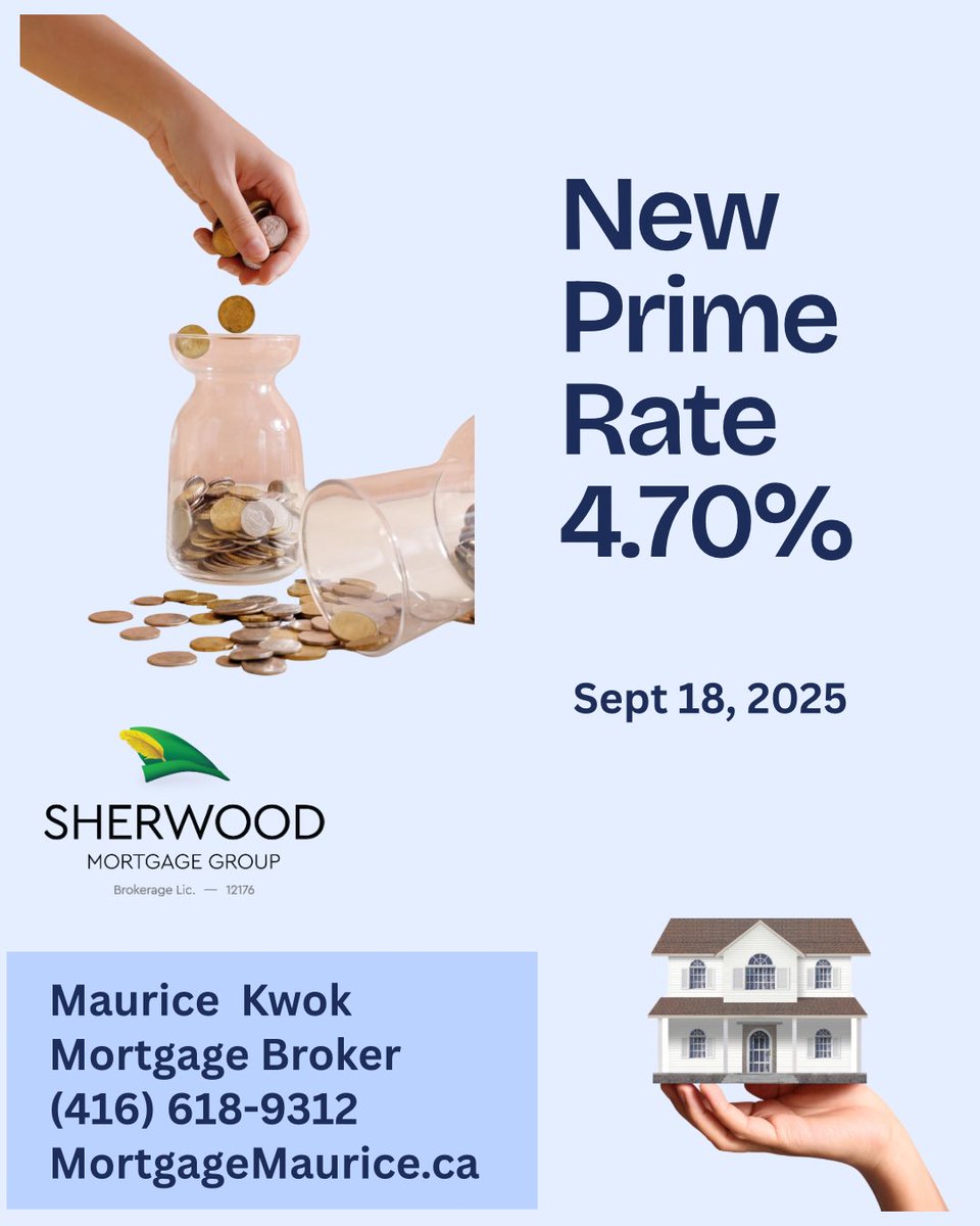 📉 Canadian Prime Rate keeps dropping — now 4.70% (Sept 18, 2025).
That’s 2.25% lower in just 15 months:
6.95% → 6.45% → 5.95% → 5.45% → 5.20% → 4.95% → 4.70%.

If you plan to purchase or refinance, this impacts your payments. Let’s connect! 🏡

#MortgageTips #InterestRates