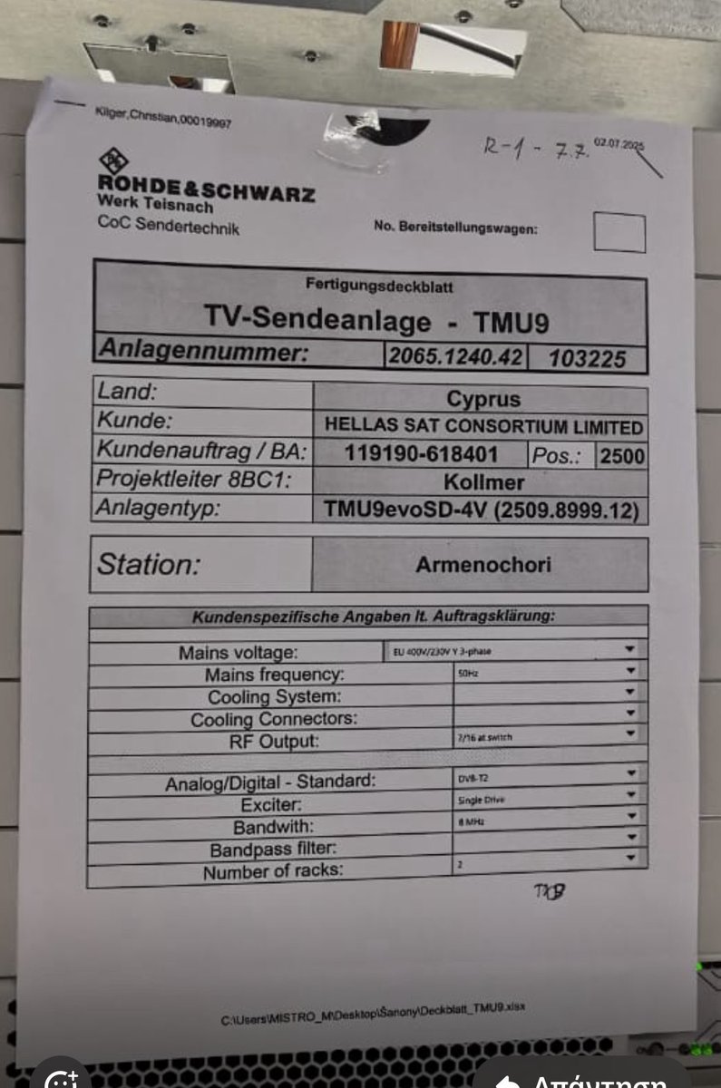 Χριστόδουλος Πρωτοπαπάς, Christodoulos Protopapas tweet media