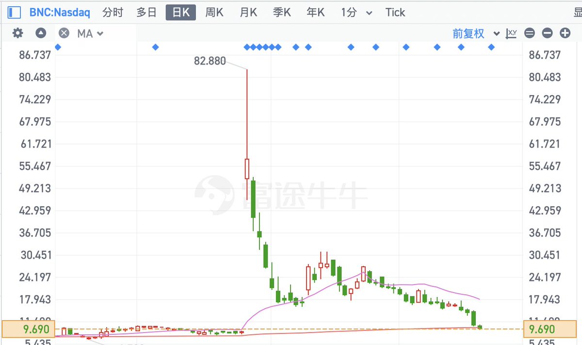 大晖哥Whdysseus tweet media