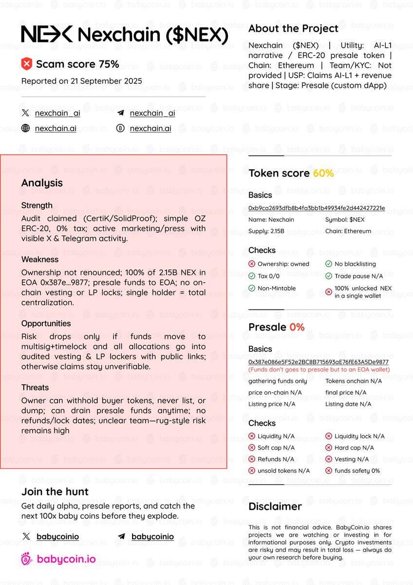 BabyCoin.io tweet media