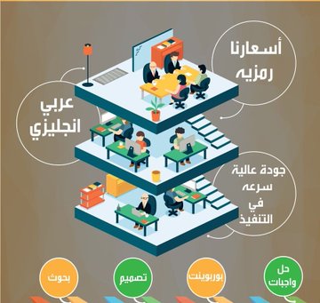 نحن معك خطوة بي خطوة .
من البداية حتى النهاية 
من إقتراح موضوع البحث 
ووضع الخطة والمنهجية 
وإختيار المراجع والدراسات 
وتحليل البيانات والنتائج 
وكتابة الخاتمة 
والنشر والتوثيق .
فقط ضع يدك مع ايادينا
#بحث 
wa.me/++966590042984