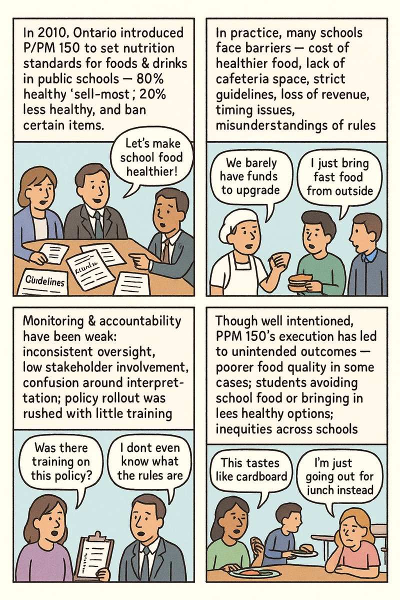 Fix and Clean: since the introduction of PPM 150, a well intention change to the FOOD guide in Ontario public schools, has left schools lacking, food service positions cut and school kitchens all but abandoned <a href="/osbcucscso/">OSBCU-CSCSO</a> <a href="/PeelSchools/">Peel District School Board</a>