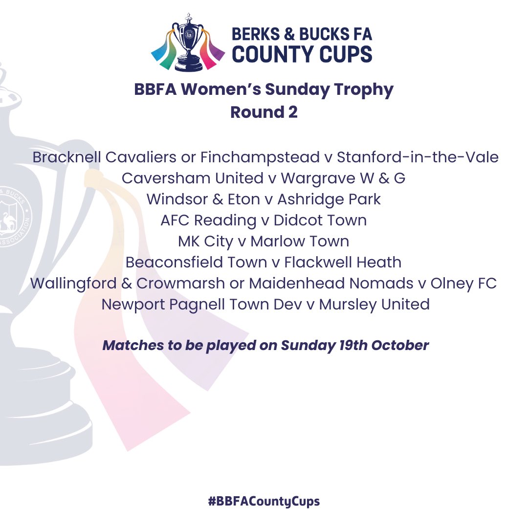 BerksandBucksFA's tweet photo. The 2nd round draw for the @BerksandBucksFA Women’s Sunday Trophy has been completed today ⬇️ 
16 teams looking to make the Quarter Finals. Good Luck to all teams 🏆 ⚽️ https://t.co/6yUepiqVcI
