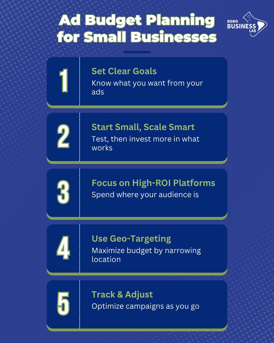 BoroBusinessLab's tweet photo. Make your ad dollars work harder. With smart ad planning, you can stretch your dollars further than you think.

DM us to see how we can help! 

#AdStrategy #SmallBizMarketing #GrowWithAds https://t.co/eNqYjamec2