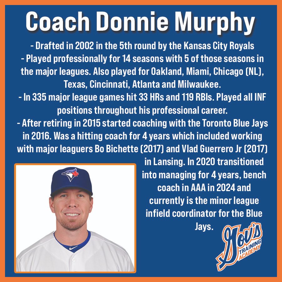 Gov's Training Academy (@govstraining) on Twitter photo 🚨 New Instructor Alert!
Coach Murphy joins us in Oct for private hitting & fielding lessons!
-14 pro seasons | 5 in MLB (KC, OAK, MIA, CHC, TEX, CIN, ATL, MIL)
-Ex-Blue Jays coach (worked w/ Bichette & Vlad Jr), currently Jays Minor League infield coordinator
 Booking opens soon 🚨 New Instructor Alert!
Coach Murphy joins us in Oct for private hitting & fielding lessons!
-14 pro seasons | 5 in MLB (KC, OAK, MIA, CHC, TEX, CIN, ATL, MIL)
-Ex-Blue Jays coach (worked w/ Bichette & Vlad Jr), currently Jays Minor League infield coordinator
 Booking opens soon