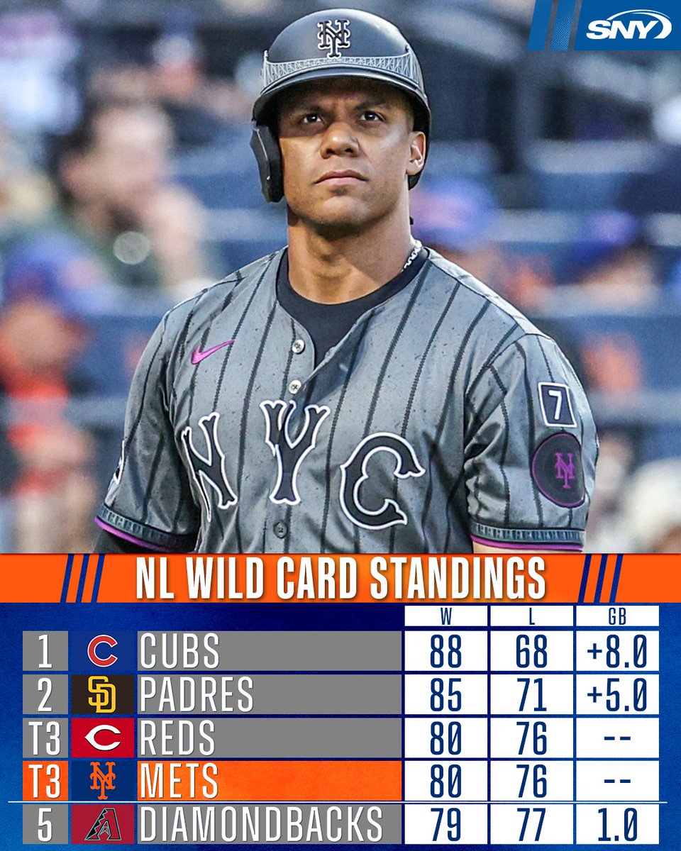 SNY Mets tweet media