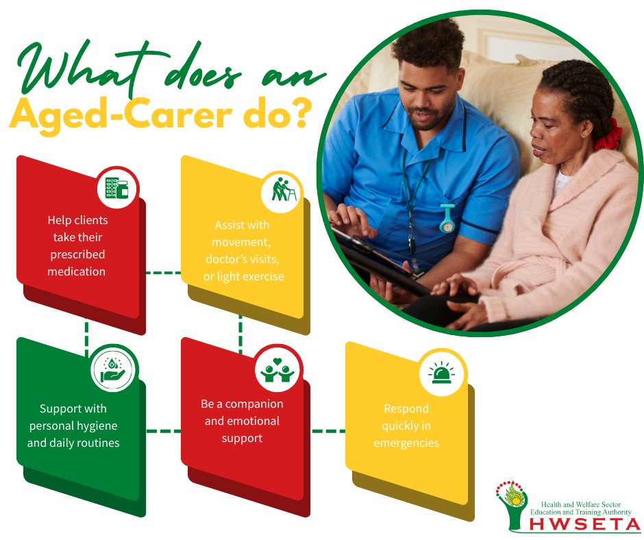 World Alzheimer’s Awareness

Behind every person living with Alzheimer’s is someone who gives care and dignity. The role of an Aged Carer is so important. 🌟

Visit our Career Portal for more info – hw-careers.co.za/career/aged-or…

#WorldAlzheimersawareness