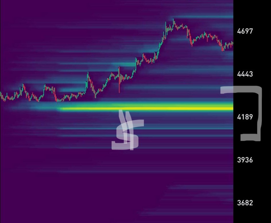 Sidtrading tweet media