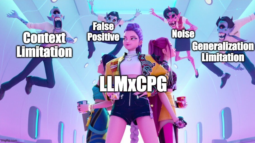 [Research] Paper Review: “LLMxCPG: Context-Aware Vulnerability Detection Through Code Property Graph-Guided Large Language Models” (EN)

hackyboiz.github.io/2025/09/22/l0c…

In this research post, I briefly review a paper from USENIX Security '25. It introduces a system that detects
