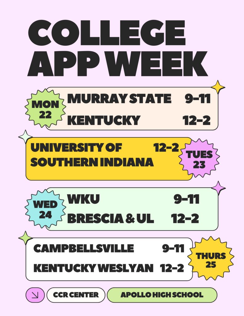 It's College Application Week!  

Students--stop into Apollo's College and Career Readiness Room and see Ms. Spaw for details!

Go Eagles!

<a href="/bdych/">Bob W. Dych</a>