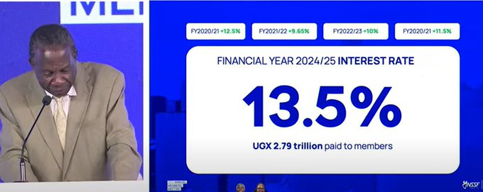 KHISAISAAC's tweet photo. Good returns so far @nssfug @UGIndependent @juliusbusinge https://t.co/pWN9Q5gYUp