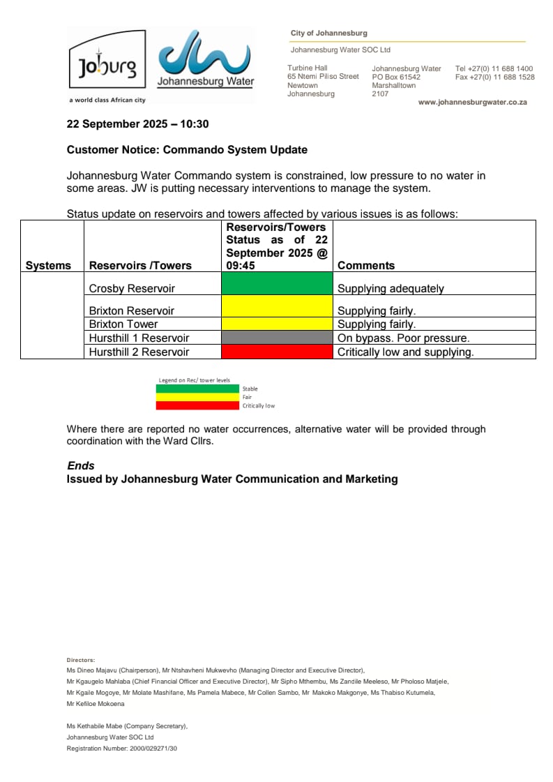 Johannesburg Water tweet media