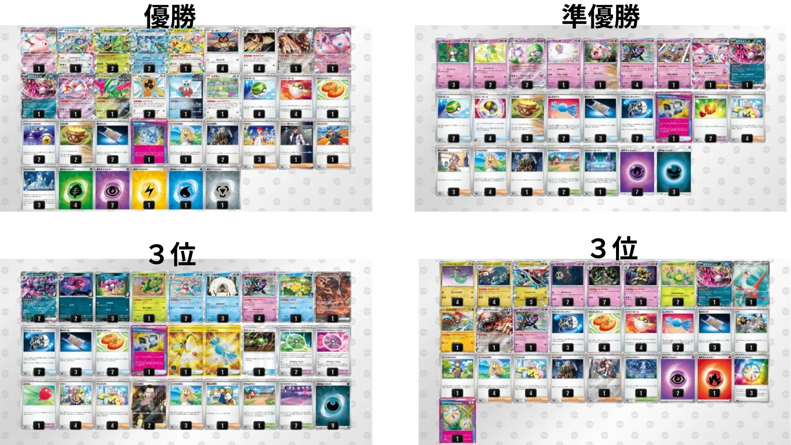 サーナイトex 構築済み デッキポケモンカード CL2026 横浜マスター準優勝