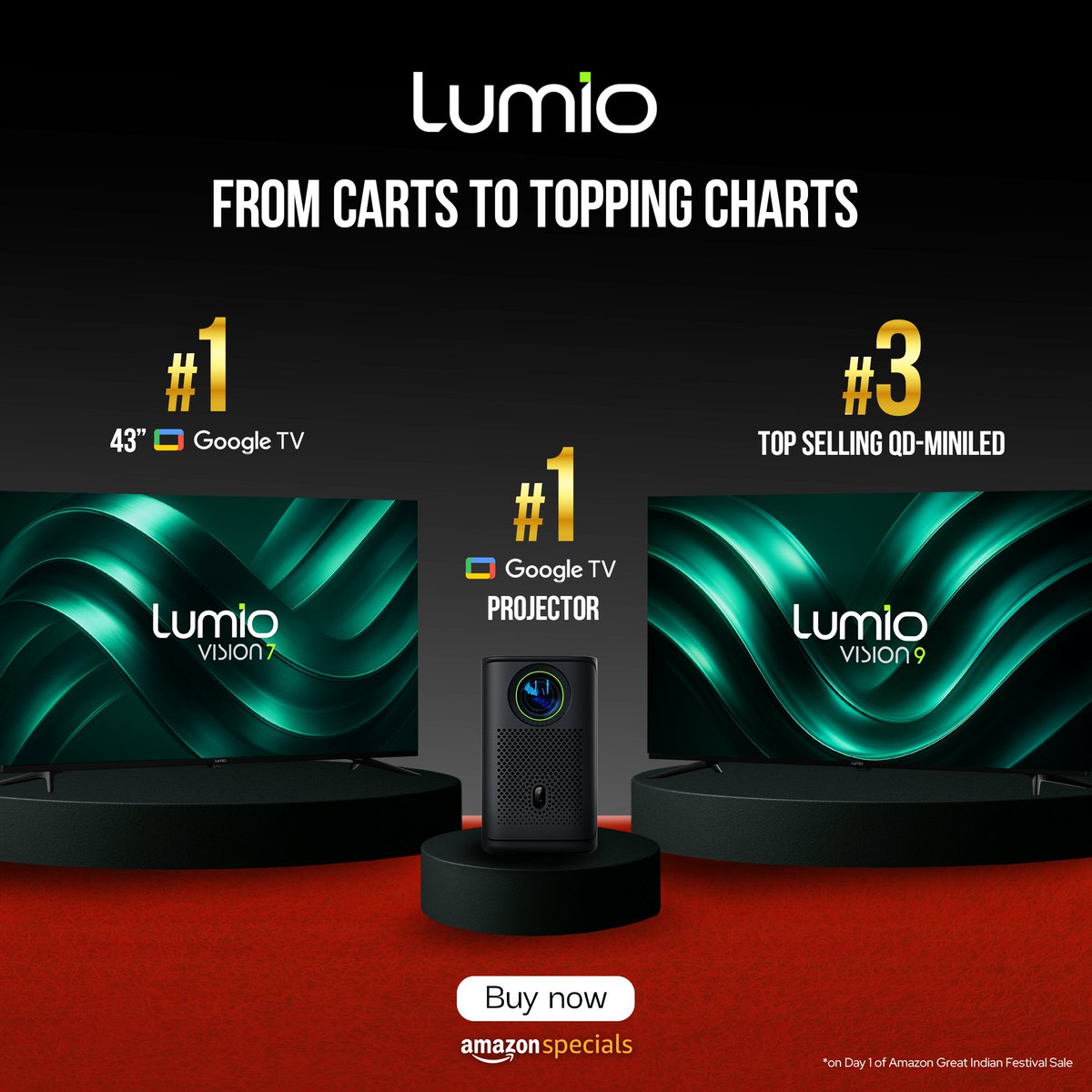 Lumio Vision and Arc are already topping the charts at the Amazon Great Indian Festival sale.

Thanks for all the love!
