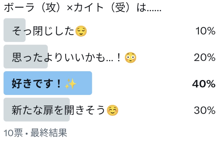 ayan_techlove's tweet photo. 急にとんでもねぇカプ投げたけど、共感いただけた方々いらっしゃったみたいで嬉しいです😂
ご意見ありがとうござ���ました！！

【アンケート結果】 https://t.co/9PKrlLZkPT